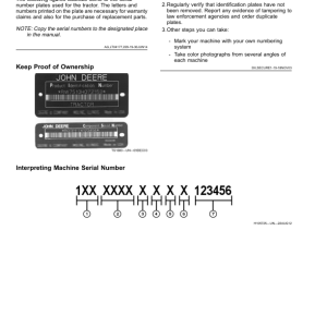 John Deere 2113, 2115, 2117, 2122, 2126, 2130 & 2134 Planters (120100-130099) Operator's Manual (OMKK44658) - Image 3