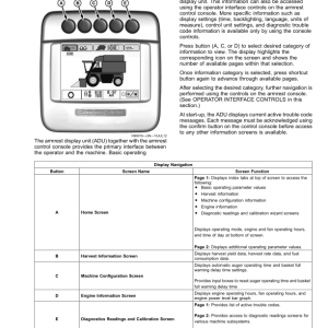 John Deere 7660 Cotton Picker Operator's Manual (OMKK50389) - Image 4