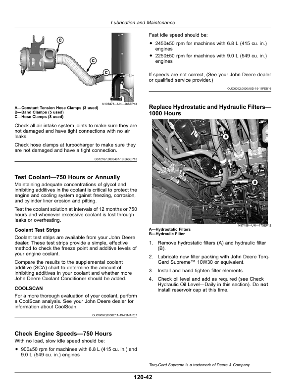 John Deere R4030, R4038, R4044, R4045 Self-Propelled Sprayer/Spreader ...