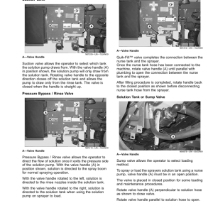 John Deere R4023 Self-Propelled Sprayer Operator's Manual (OMKK51345) - Image 3