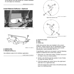 John Deere DN456, DN485 Dry Spinner Spreader Operator's Manual (OMKK52502) - Image 3