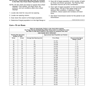 John Deere 1755 Drawn MaxEmerge5 Planters (CIS Edition) Operator's Manual (OMKK54037) - Image 3