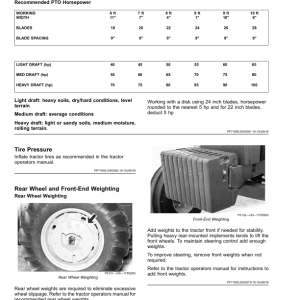 John Deere 225 Disk Harrow Wheel Type Offset Operator's Manual (OMKK54056) - Image 2