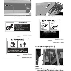 John Deere DN495 G5 Dry Spinner Spreader (MY2019) Operator's Manual (OMKK62975) - Image 3