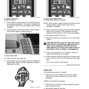 John Deere DN456, DN485 Dry Spinner Spreader Operator's Manual (OMKK64381) - Image 3