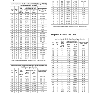 John Deere 1745 CCS Drawn Rigid Frame MaxEmerge5 planter (790101-) Operator's Manual (OMKK66072) - Image 3