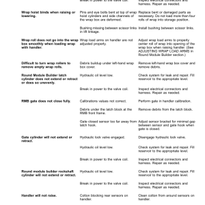 John Deere CS690 Cotton Stripper Operator's Manual (OMKK66186) - Image 3