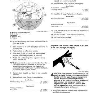 John Deere R4030, R4038, R4044, R4045, R4060 Self-Propelled Sprayer/Spreader (210001-) Operator's Manual (OMKK70037) - Image 4