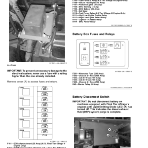 John Deere R4023 Self-Propelled Sprayer (North American) (Serial No. 210001 -XXXXXX ) R4023 Self-Propelled Sprayer Operator's Manual (OMKK76297) - Image 3