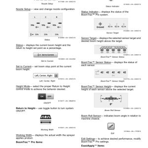 John Deere 400R, 408R, 410R, 412R, 600R, 612R, 616R Self-Propelled Sprayer/Spreader (220001-230000) (Export Edition) Operator's Manual (OMKK76874) - Image 4