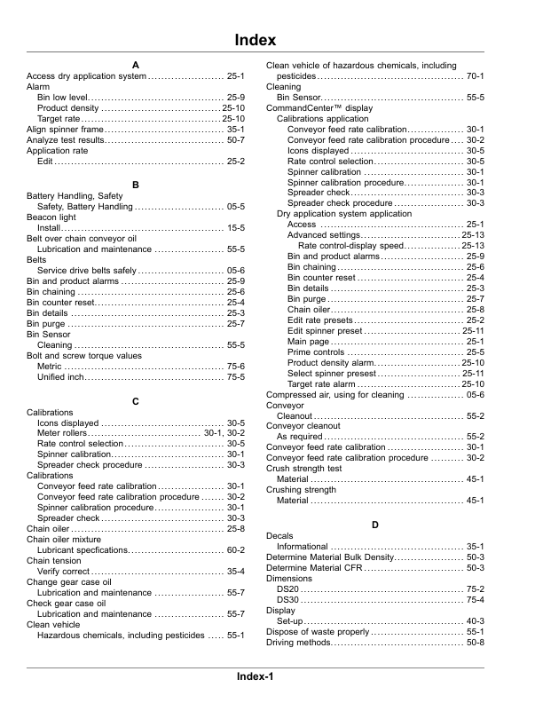 John Deere DS20, DS30 Dry Spinner Spreader Operator's Manual (OMKK77666)