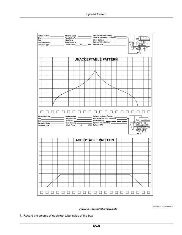 John Deere DS35 G4.5 Dry Spinner Spreader Operator's Manual (OMKK78887)