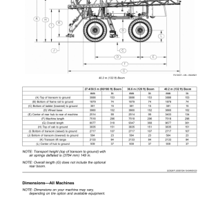 John Deere STS12, STS16, STS20 Self-Propelled Sprayers (220001-) (North America) Operator's Manual (OMKK79875) - Image 4