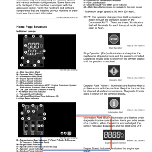 John Deere STS12, STS16, STS20 Self-Propelled Sprayers (220001-) (Export) Operator's Manual (OMKK80330) - Image 3