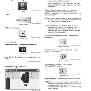 John Deere F4365 Nutrient Applicator (210001-) (North America) Operator's Manual (OMKK81379) - Image 3