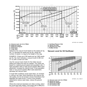 John Deere 1745 Drawn Planter (795101-) (North American) Operator's Manual (OMKK84366) - Image 3