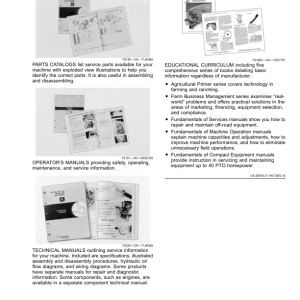 John Deere 40i, 50i Mounted Sprayer for R41 Tractor (European Edition) Operator's Manual (OMKK84393) - Image 3