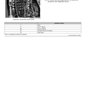 John Deere 2100 Series Planters (140100 - ) Operator's Manual (OMKK85920) - Image 4