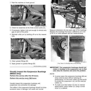 John Deere M4025, M4030, M4040 Self-Propelled Sprayers (230001-240000) Operator's Manual (OMKK88317) - Image 4