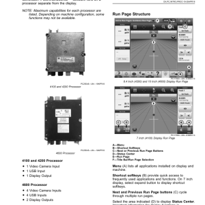 John Deere STS12, STS16, STS20 Self-Propelled Sprayer (022001-023000) (North American) Operator's Manual (OMKK90551) - Image 4