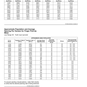 John Deere 1755 Max Emerge 5 Planter (796500-) (Export, South Africa Edition) Operator's Manual (OMKK94388) - Image 3