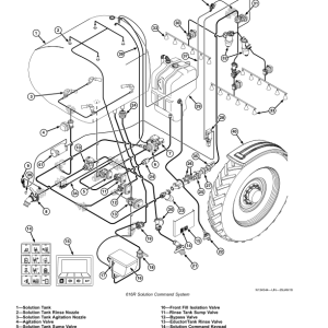 John Deere 400R, 408R, 410R, 412R, 600R, 612R, 616R Self-Propelled Sprayer/Spreader (230001-) (Export Edition) Operator's Manual (OMKK96016) - Image 4