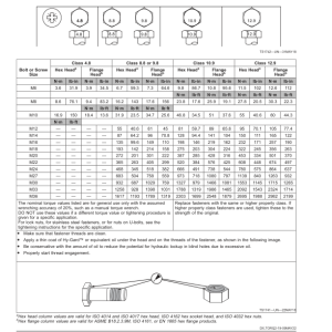 John Deere 400R, 408R, 410R, 412R, 600R, 612R, 616R Self-Propelled Sprayer/Spreader (230001-240000) (North American) Operator's Manual (OMKK96040) - Image 4