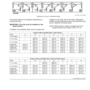 John Deere 6105J, 6140J, 6140JH, 6155J, 6155JH Tractors (010000-019999) (Export Edition) Operator's Manual (OML228528) - Image 3