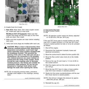 John Deere 6105J, 6140J, 6140JH, 6155J, 6155JH Tractors (020000-) (Export) Operator's Manual (OML232994) - Image 3