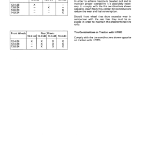 John Deere 3040, 3140 Tractors (-429999) Operator's Manual (OML34771) - Image 3