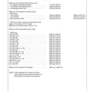 John Deere 2250, 2450 Tractors Operator's Manual (OML57765) - Image 2