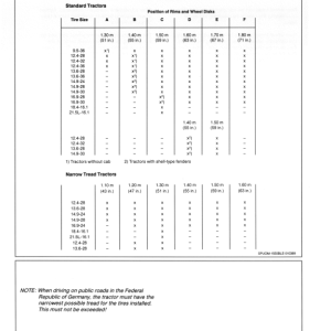 John Deere 1550, 1750, 1850, 1850N, 1950, 1950N Tractors (720000-) Operator's Manual (OML64431) - Image 3