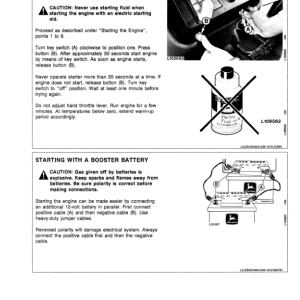 John Deere 2955 Utility Tractor Operator's Manual (OML64487) - Image 3