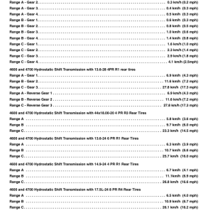 John Deere 4500, 4600 & 4700 Compact Utility Tractors Operator's Manual (OMLVU11184) - Image 3