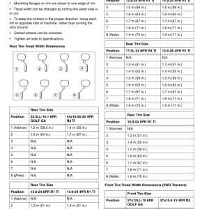 John Deere 4510 (154001 -), 4610 (160001 -), 4710 (179001 -) Compact Utility Tractors Operator's Manual (OMLVU13194) - Image 3