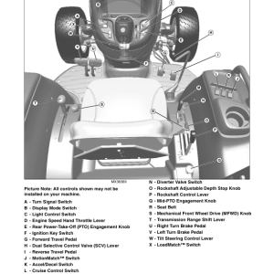 John Deere 3120, 3320, 3520 & 3720 Compact Utility Tractors North America Operator's Manual (OMLVU17926) - Image 3