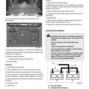 John Deere 3005 Compact Utility Tractor (000101-) Operator's Manual (OMLVU19591) - Image 2