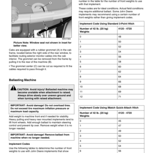 John Deere 4120, 4320, 4520, 4720 Compact Utility Tractors (810001-810480) (Worldwide Edition) Operator's Manual (OMLVU23477) - Image 3