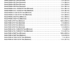 John Deere 3320, 3520 & 3720 Compact Utility Tractors Open Station Models (910001-) Cab Models (940001-) North America Operator's Manual (OMLVU25574) - Image 2