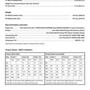 John Deere 3320, 3520 & 3720 Compact Utility Tractors Open Station Models (910000-) Cab Models (940000-) Australian Edition Operator's Manual (OMLVU25587) - Image 2