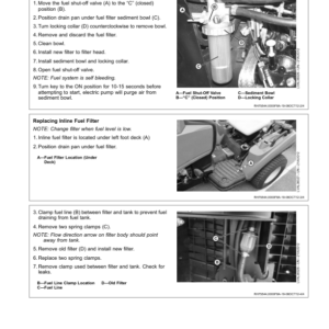 John Deere 1026R Compact Utility Tractor European Edition (310000-) Operator's Manual (OMLVU25864) - Image 3