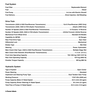 John Deere 3320, 3520 & 3720 Compact Utility Tractors Open Station Models (710001-909999) Cab Models (740001-939999) European Edition Operator's Manual (OMLVU26141) - Image 2