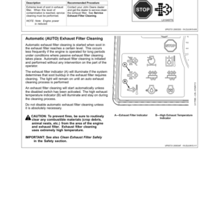 John Deere 3033R, 3039R & 3046R Compact Utility Tractors (North American) Operator's Manual (OMLVU28866) - Image 3