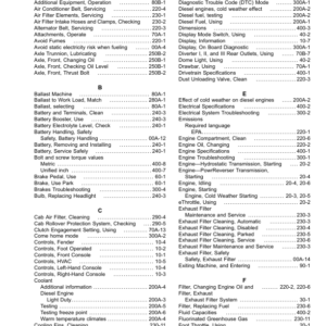 John Deere 4066M, 4066R, 4049M & 4049R Tractors (Export w/European Configuration) Operator's Manual (OMLVU32572) - Image 3