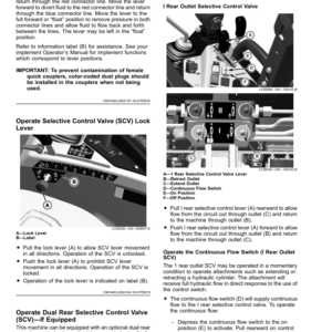 John Deere 2036R Compact Utility Tractors Operator's Manual (OMLVU34937) - Image 3