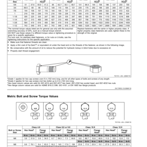 John Deere 1023E, 1025R Compact Utility Tractors (HJ300001-) Operator's Manual (OMLVU35336) - Image 3