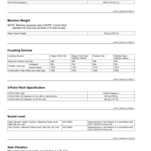 John Deere 1026R Compact Utility Tractors (JJ202581-) Operator's Manual (OMLVU35879) - Image 3