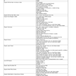 John Deere 4049M, 4049R, 4066M, 4066R Tractors Operator's Manual (OMLVU35975) - Image 2
