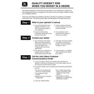 John Deere F1145 Front Mower (010001-) Operator's Manual (OMM115813) - Image 2