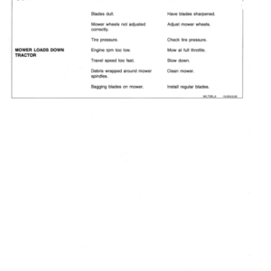 John Deere STX38 Lawn Tractor: Ser# On Cover Should Be (010001-) Operator's Manual (OMM118323) - Image 3